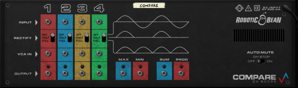 Compare back panel