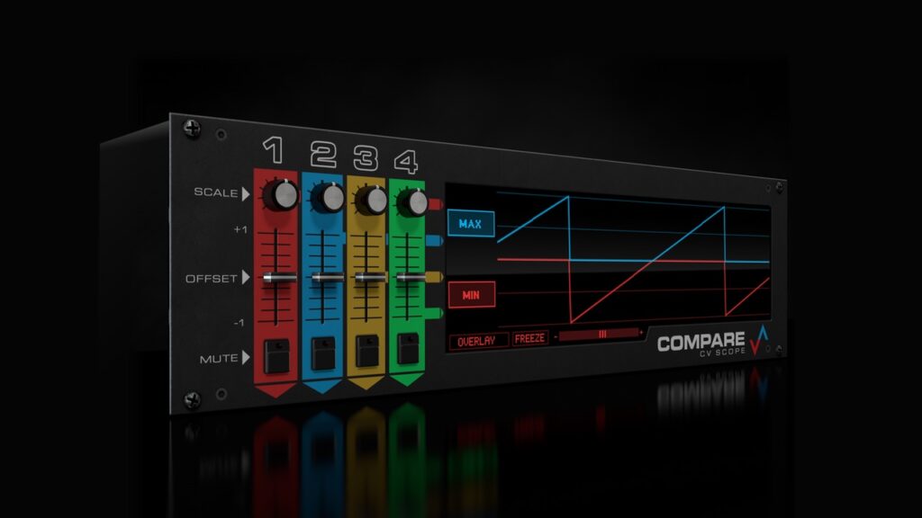 Compare CV Scope interface