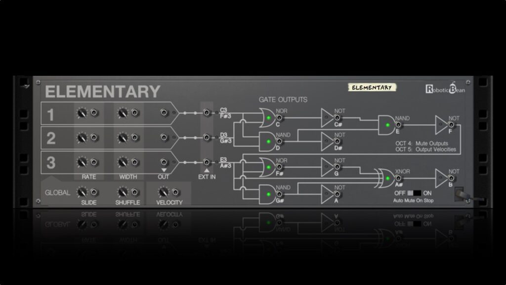 Elementary Logic Gates – back panel