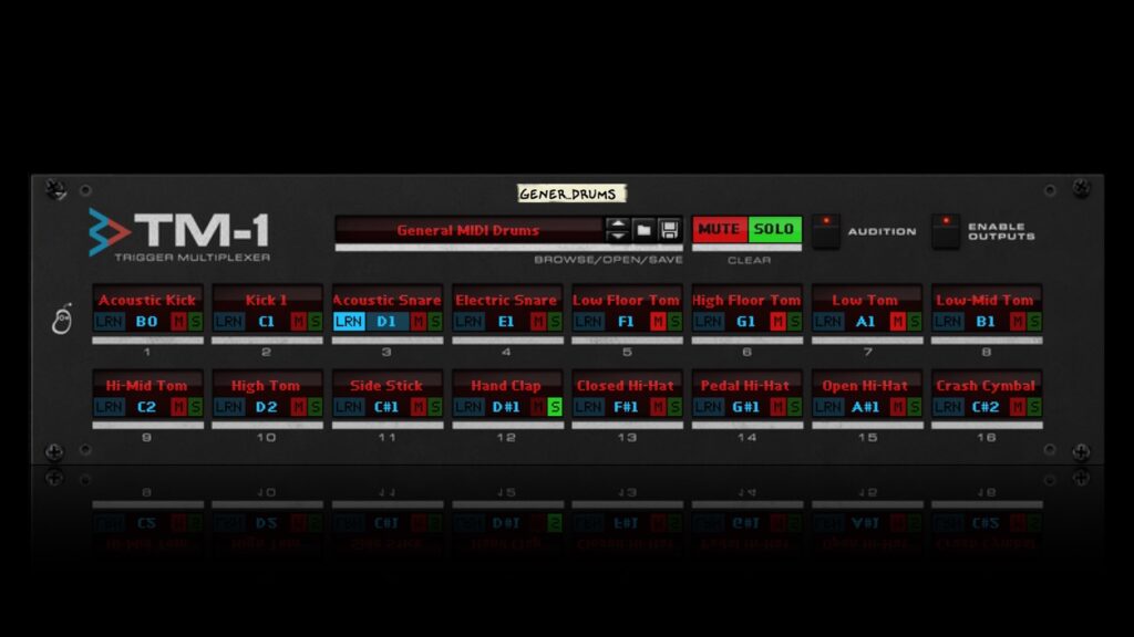 TM-1 Trigger Multiplexer – front panel